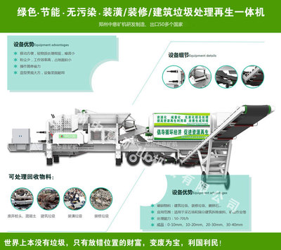資源再生技術(shù) 破解建筑垃圾圍城，開啟城市綠色新篇